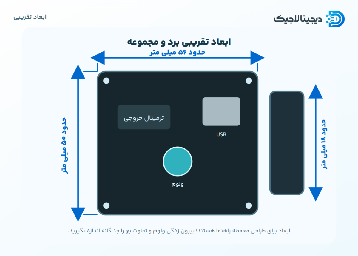 ابعاد تقریبی ماژول آمپلی‌فایر XY-C50L