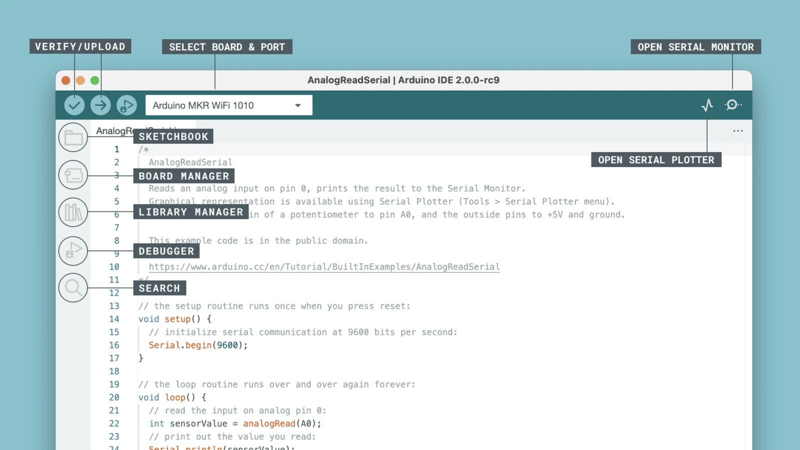 نمای محیط نرم‌افزار Arduino IDE 2